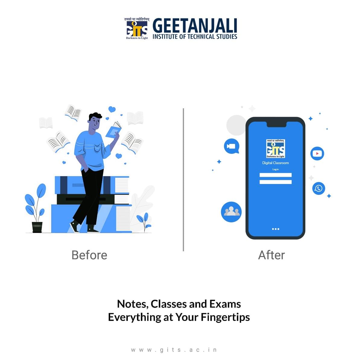 Geetanjali Institute of Technical Studies Udaipur GITS Happenings photo 5